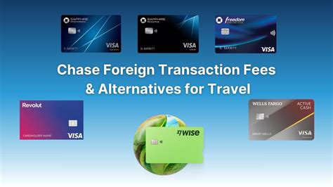 chase foreign transaction fee.